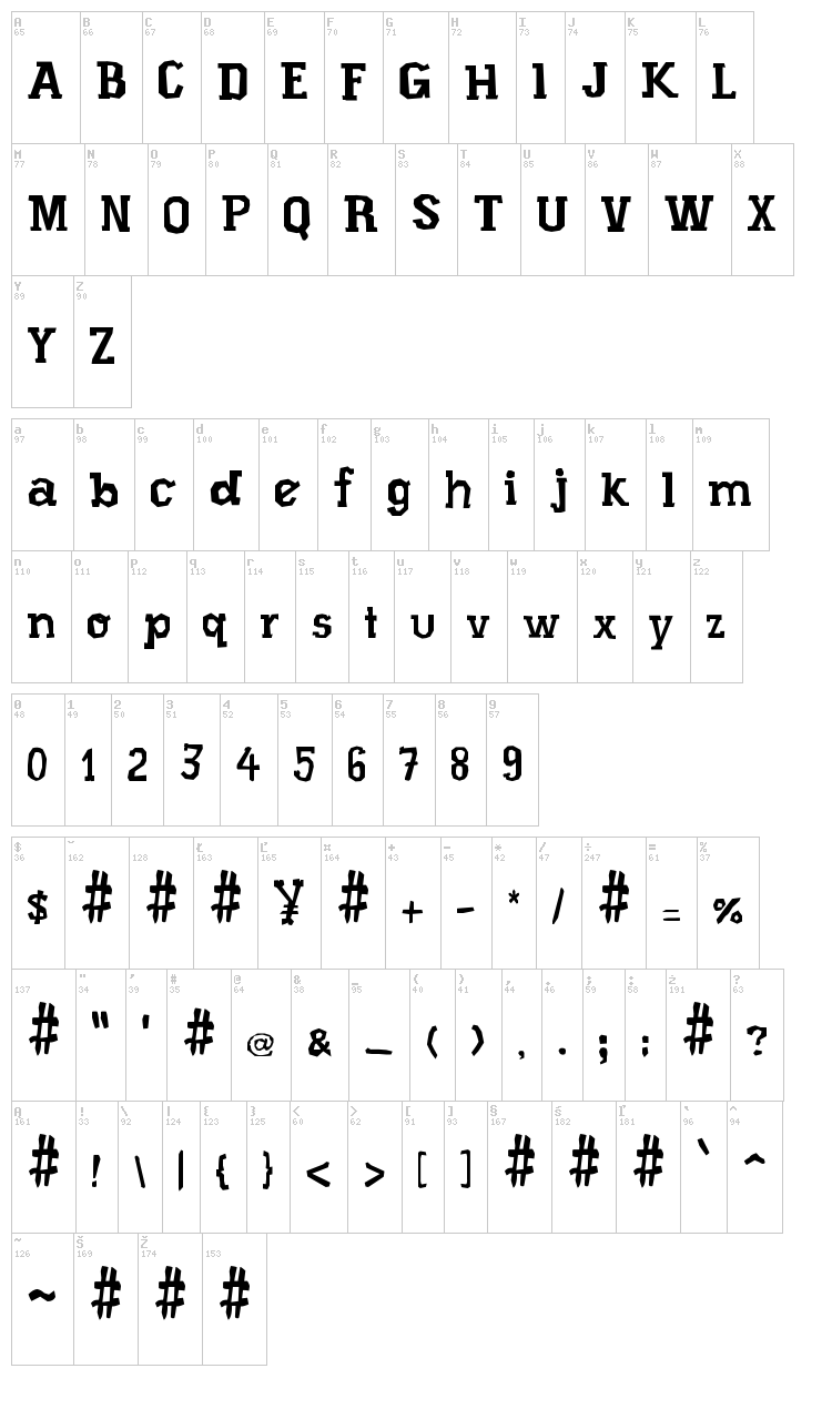 Xilo Prosa font map